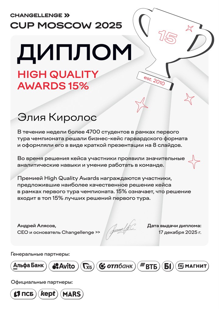 Превью сертификата Changellenge Cup Moscow 2025